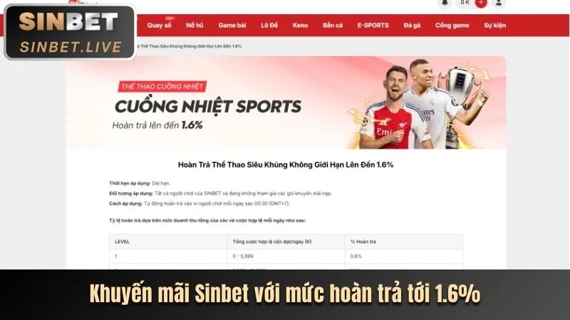 Hướng dẫn đăng ký tài khoản ok8368 và nhận khuyến mãi
